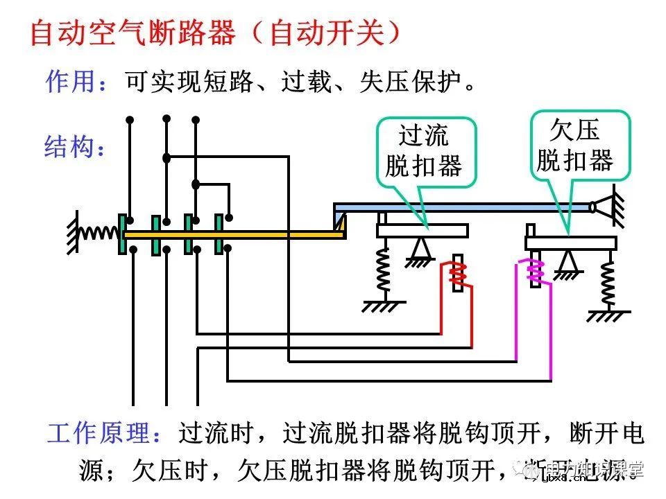 一文详解电气二次控制回路