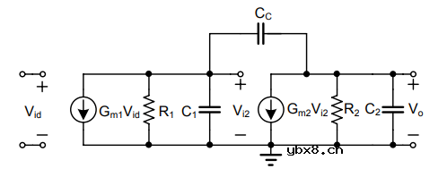 gm/Id方法设计二级OTA(2)—电流镜式放大器介绍