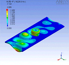 功率电感器的啸叫原因及有效对策