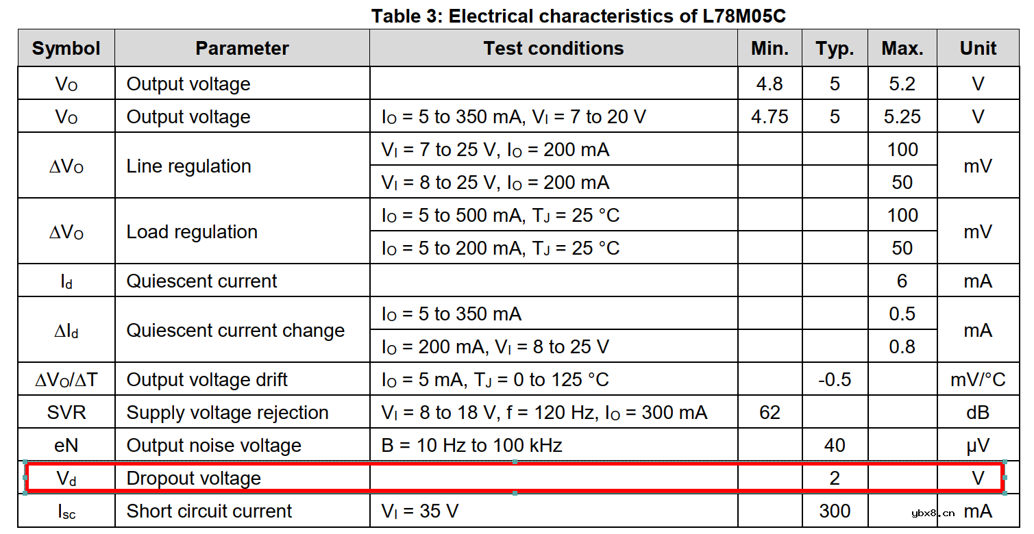 怎样使用稳压器将抖动的14伏输入电压变为稳定的9伏电压？