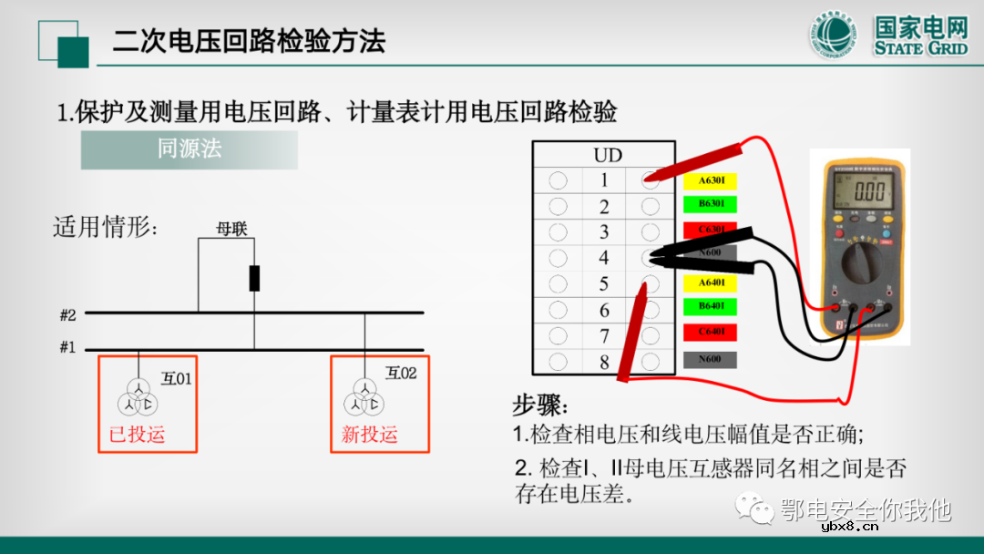 二次电压回路检验 二次电流回路的带负荷校验