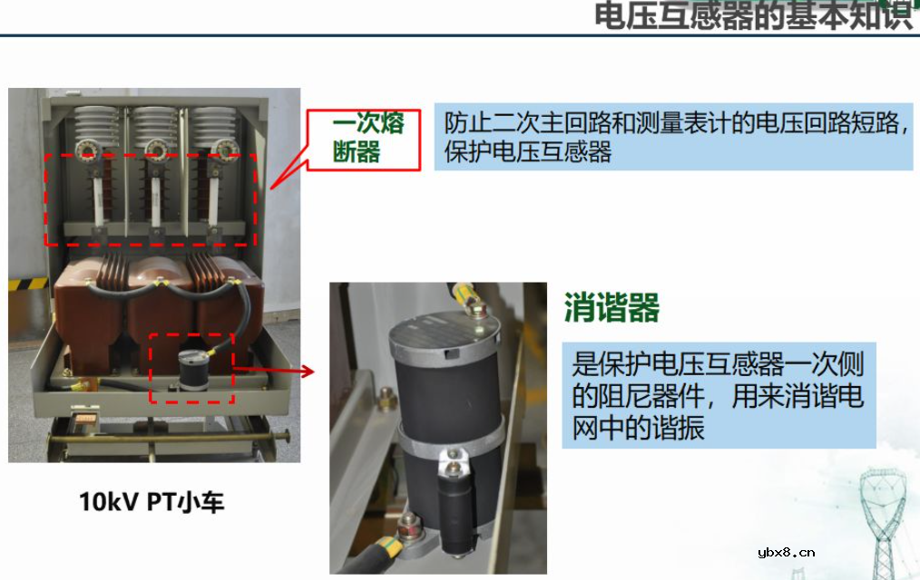 一文解析电压互感器的原理与变压器的原理