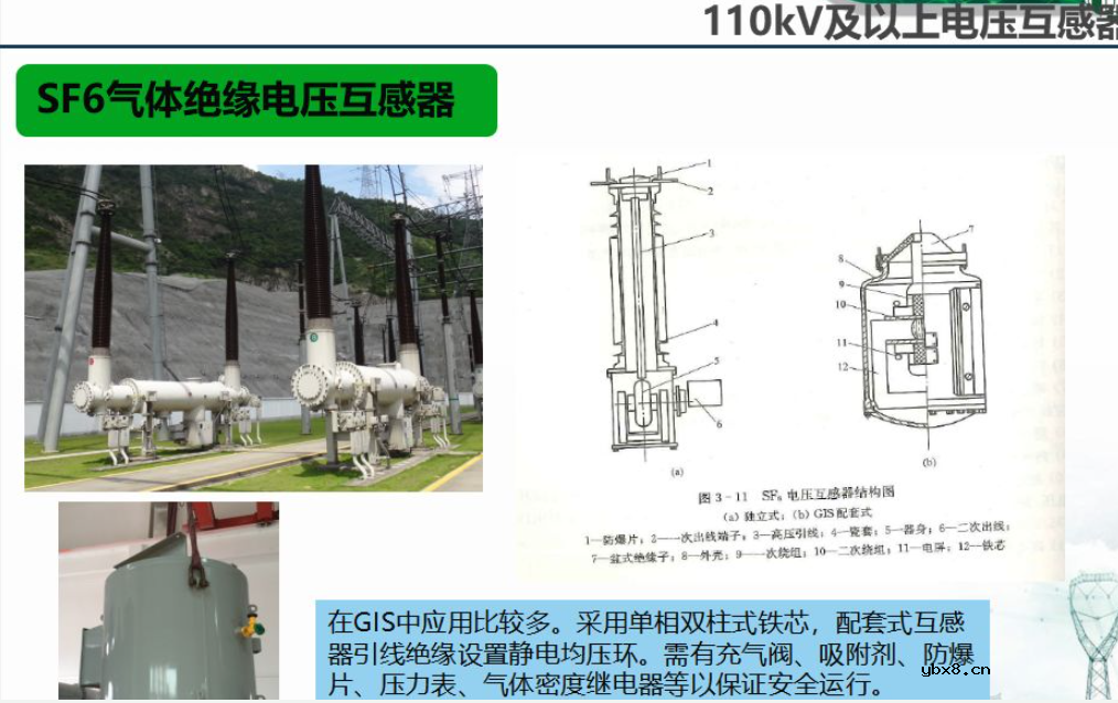 一文解析电压互感器的原理与变压器的原理