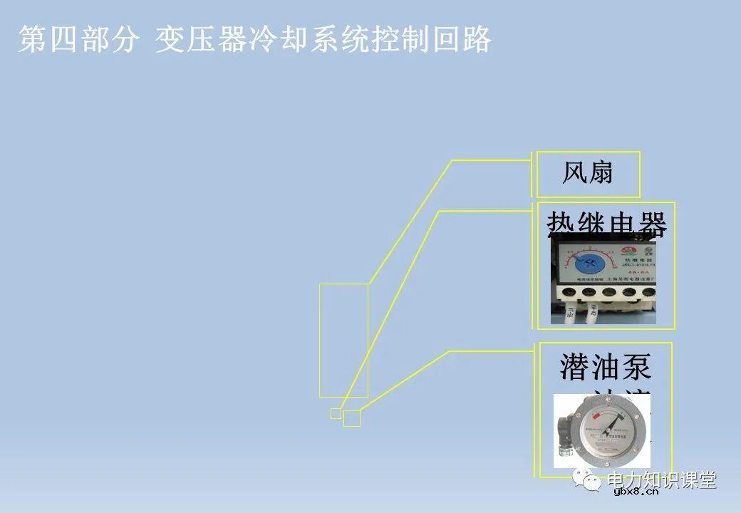 电气设备二次回路:隔离开关/断路器/变压器及控制回路 电气设备二次回路:隔离开关/断路器/变压器及控制回路