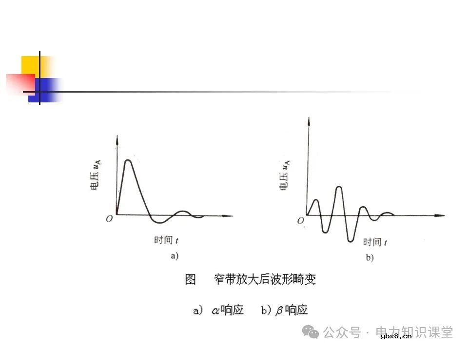 一文详解变压器结构、试验