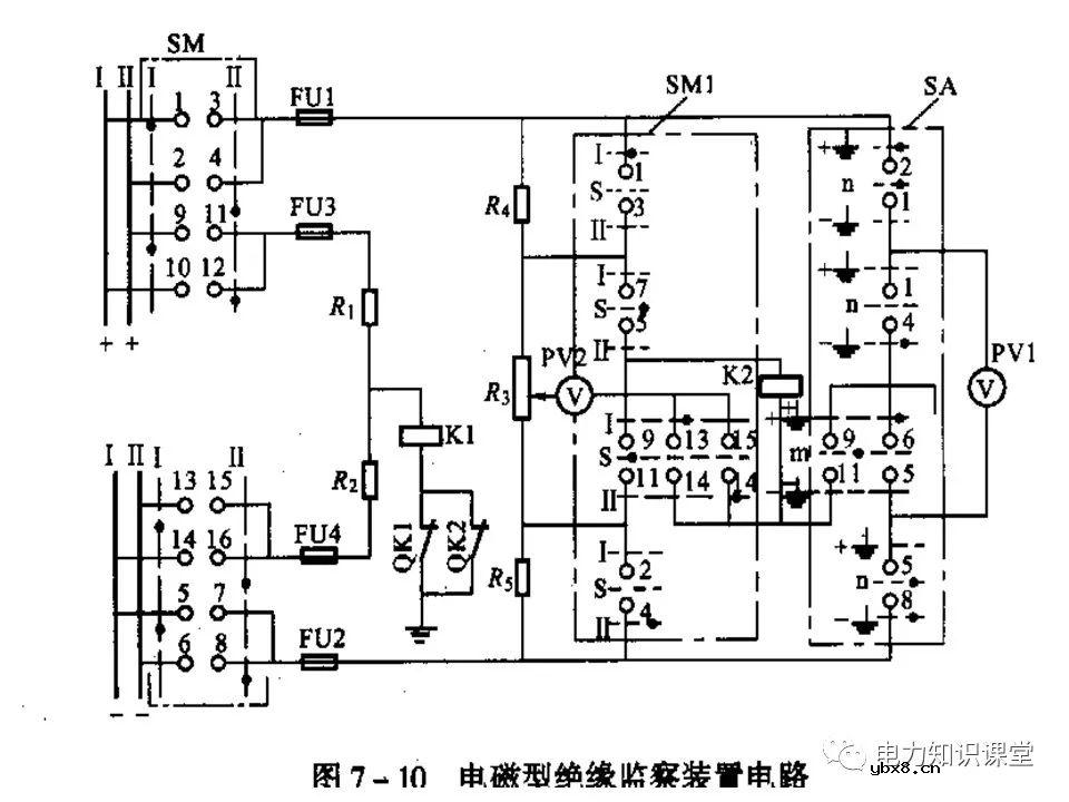 浅谈变配电所的直流系统组成及操作电源分类