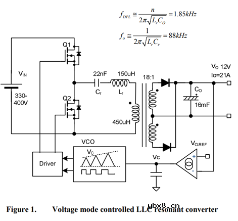 谐振变换器LLC以反馈量直接控制开关频率的方法