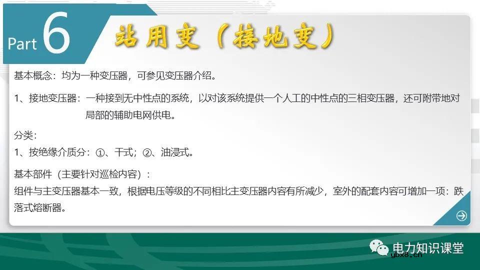 变电站一次设备接线图综合梳理