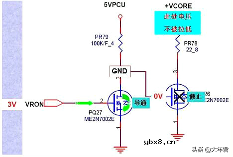 MOS管如何控制电流方向的基本方法