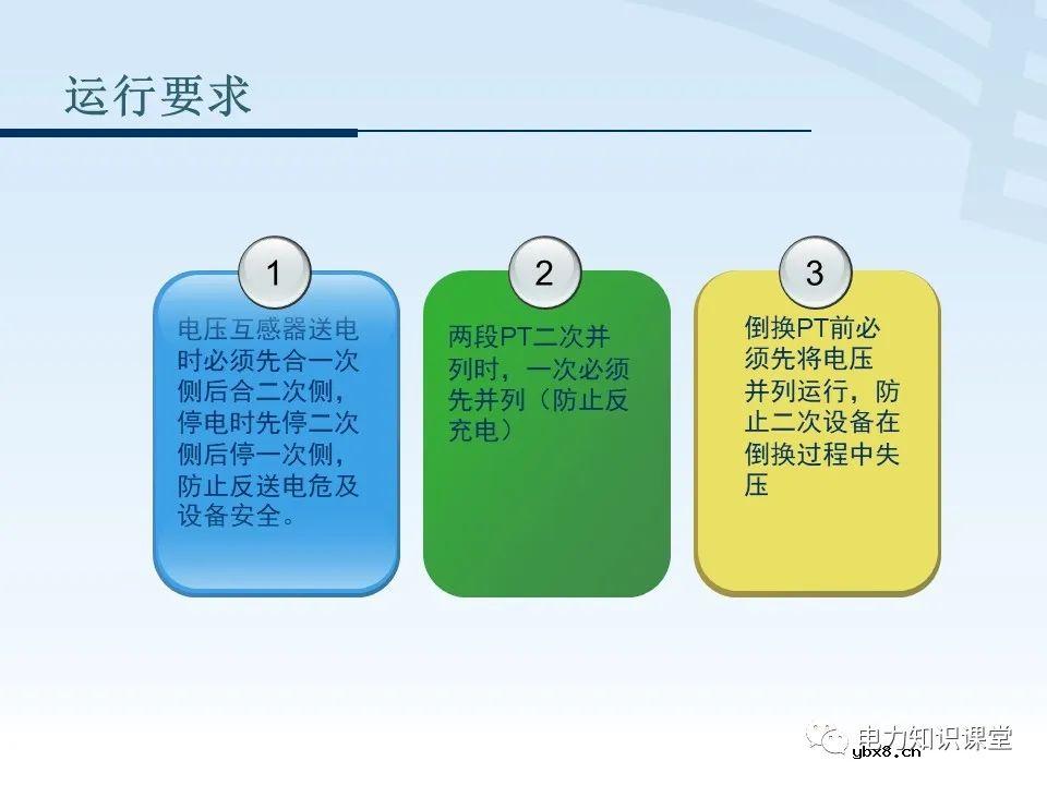 电压二次回路接线原理图解