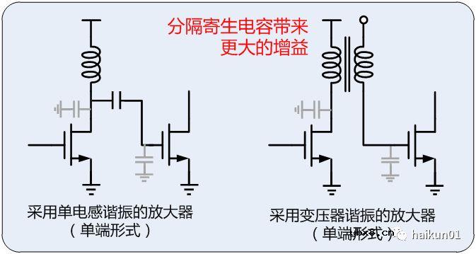 片上变压器的应用：增益增强