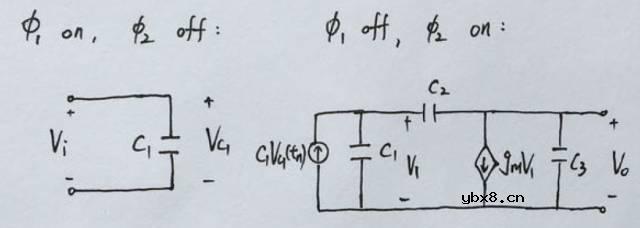 模拟集成电路设计-基本π网络（下）