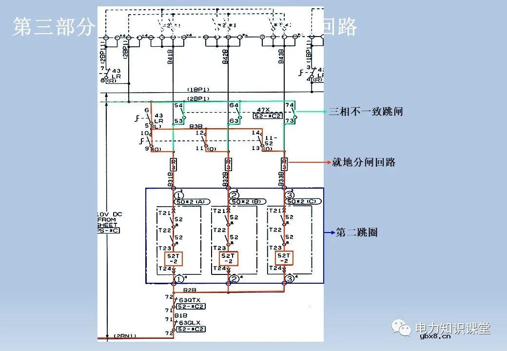 电气设备二次回路:隔离开关/断路器/变压器及控制回路 电气设备二次回路:隔离开关/断路器/变压器及控制回路