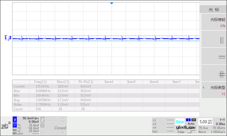 阐述几种有效降低输出纹波噪声的方法