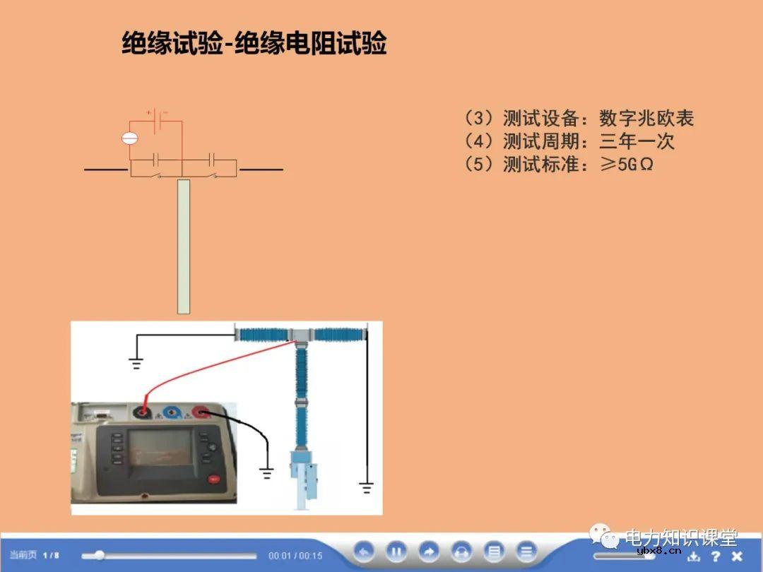 断路器,避雷器试验方法有哪些