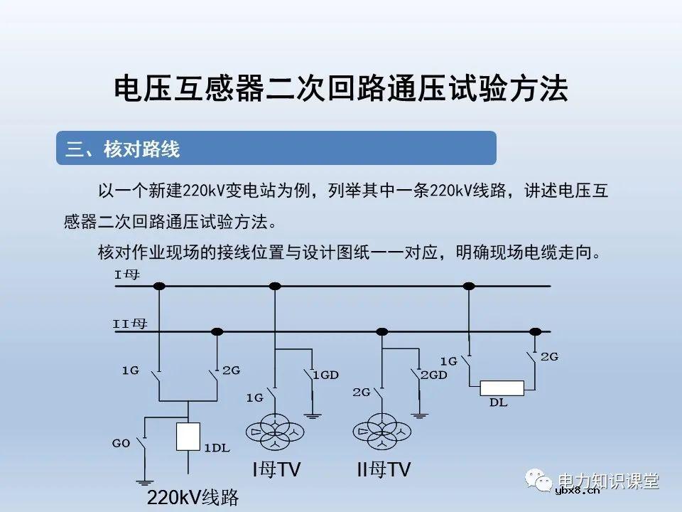 一文解析电压互感器涉及的二次回路