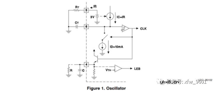UC3825A和SG3525内部工作原理与建模介绍