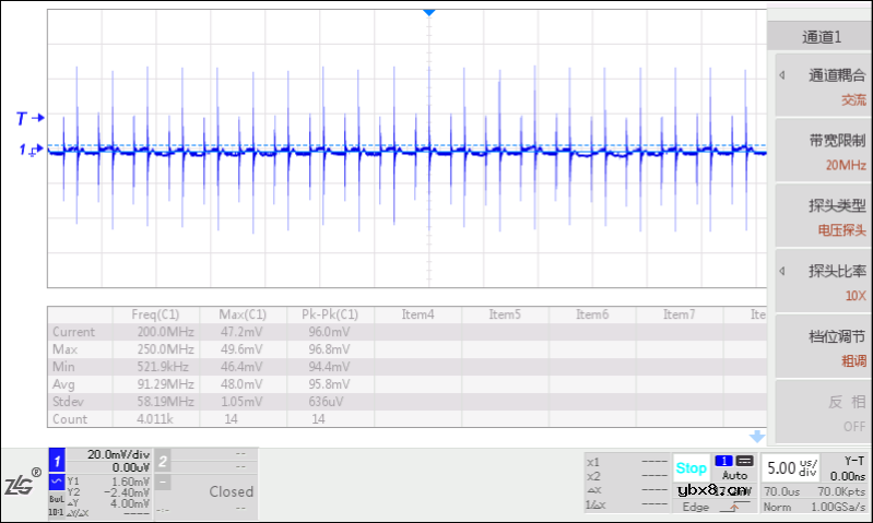 阐述几种有效降低输出纹波噪声的方法