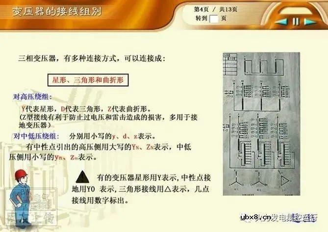 新变压器投运前要做冲击试验的原因 变压器不允许反送电？