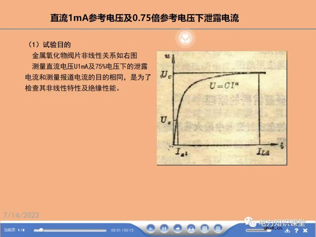 断路器,避雷器试验方法有哪些