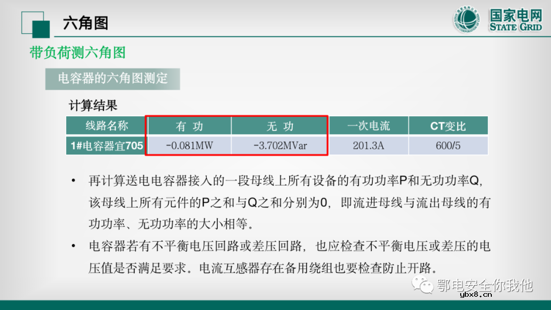 二次电压回路检验 二次电流回路的带负荷校验
