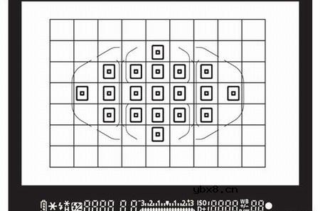 佳能EOS 7D样片赏析与实测(上）
