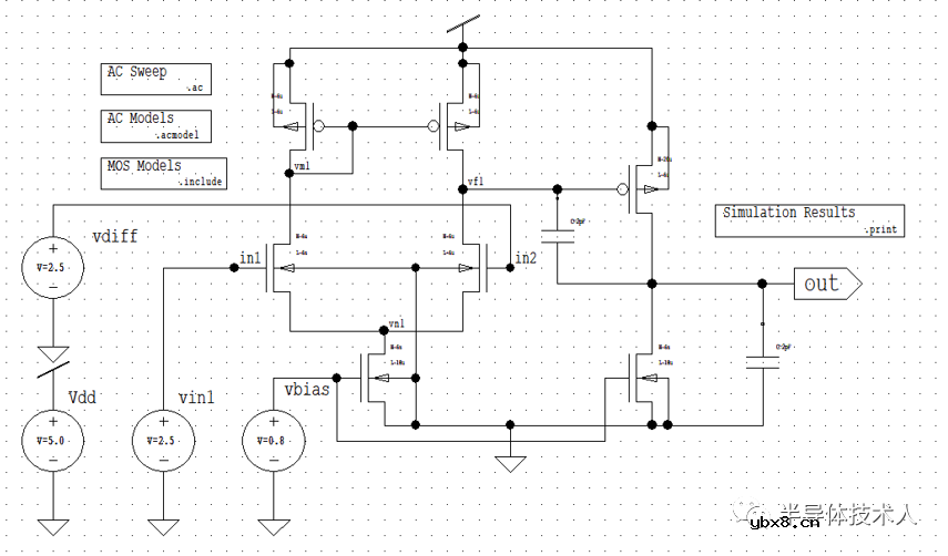 怎么去设计一种运算放大器仿真电路？