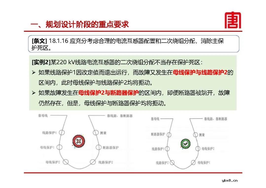继电保护及安全自动装置设计要求