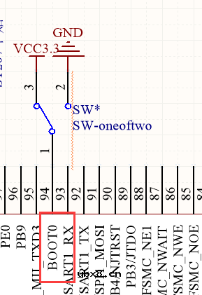 怎么设计一款兼容STM32F207和GD32F207的开发板？