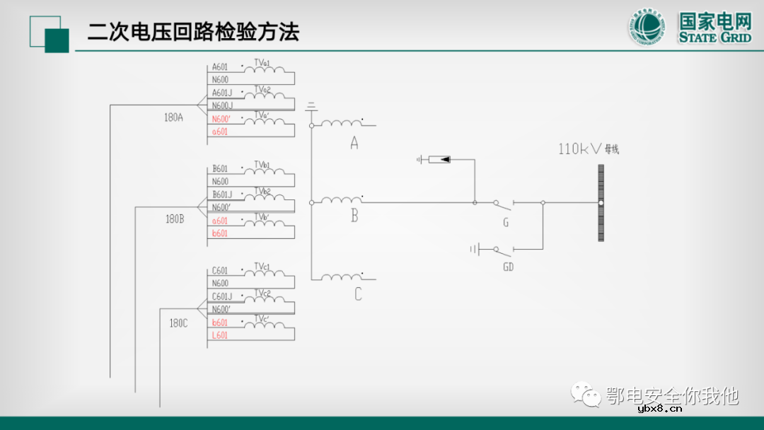 二次电压回路检验 二次电流回路的带负荷校验