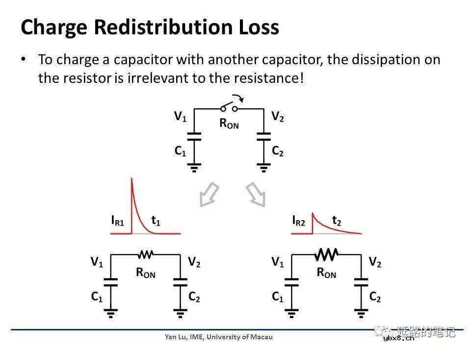 如何无损地在两电容之间传递能量？