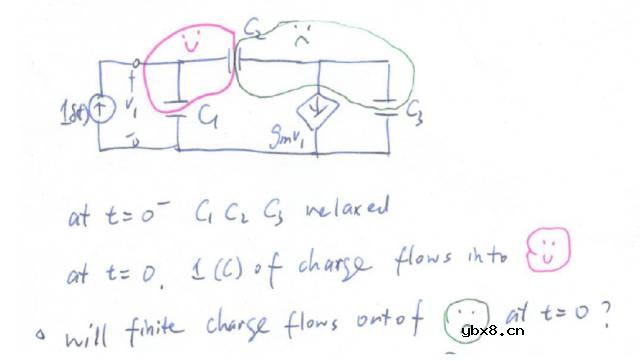 模拟集成电路设计-基本π网络（下）