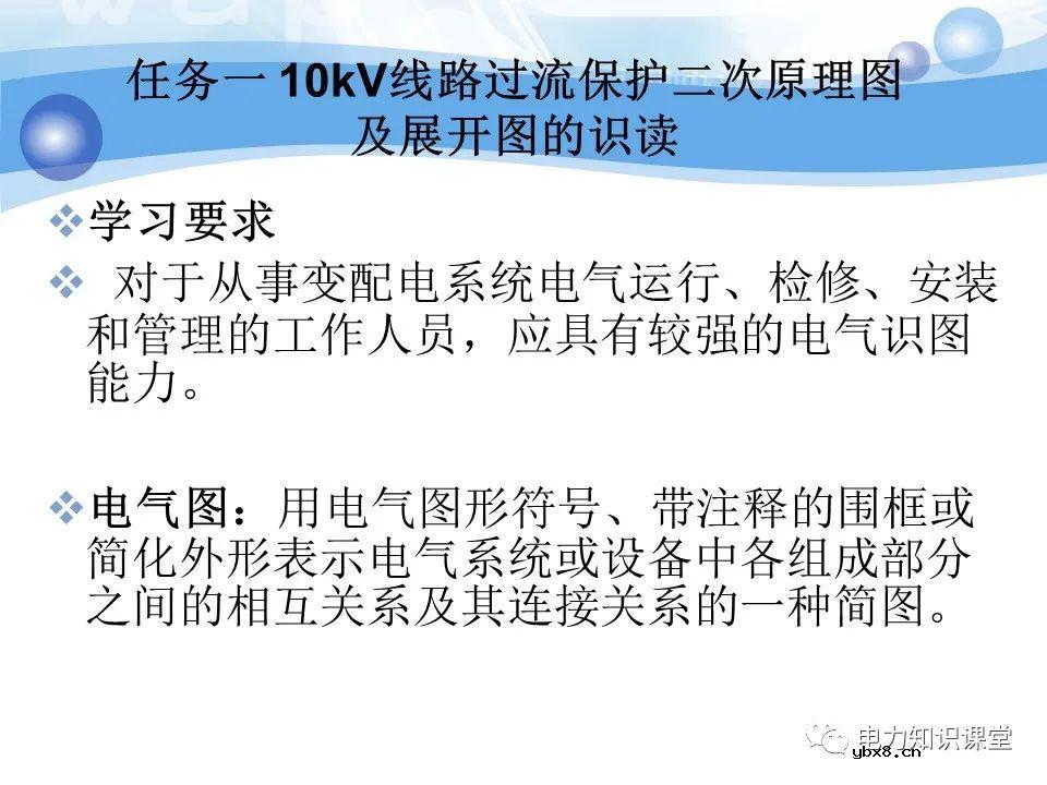 变电所二次系统基础知识：变电站二次系统有哪些设备