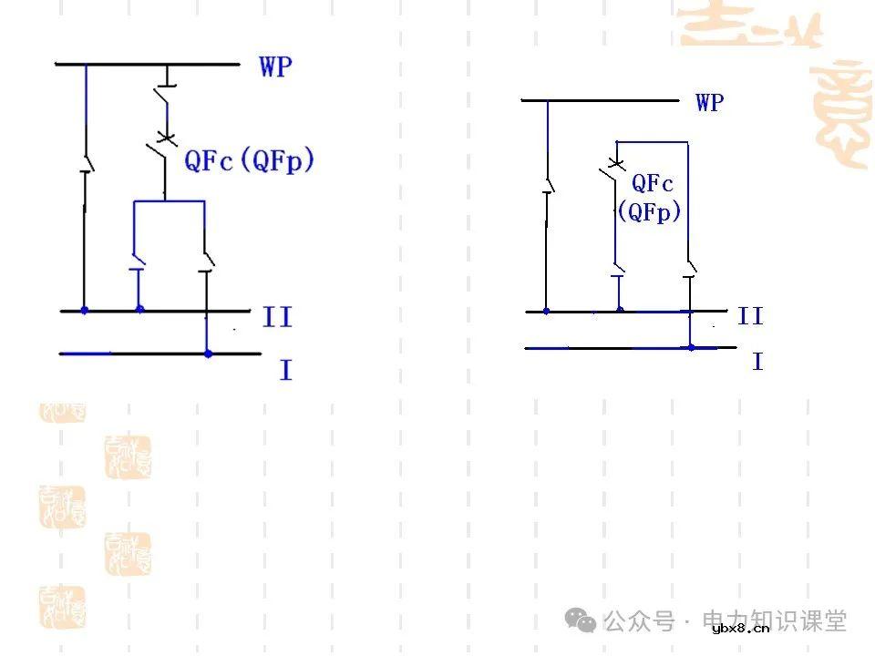 变电一次接线图：变电站主接线和站用电接线运行