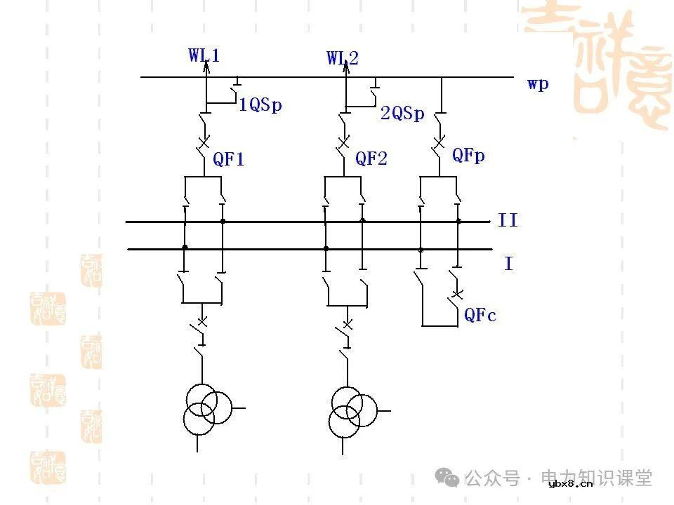 变电一次接线图：变电站主接线和站用电接线运行