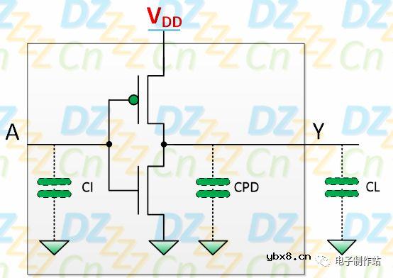 旁路电容0.1uF是怎么来的？