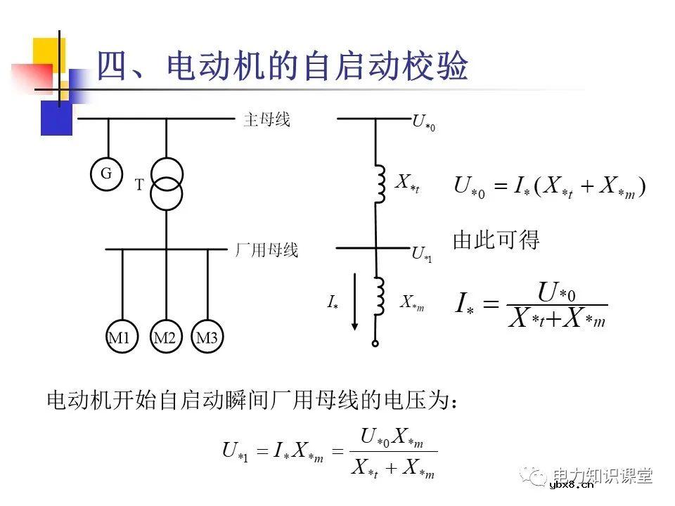 不同类型发电厂厂用电接线基础知识