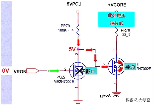 MOS管如何控制电流方向的基本方法