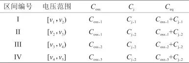 基于分段模型的CRM boost电路软开关时间优化设计