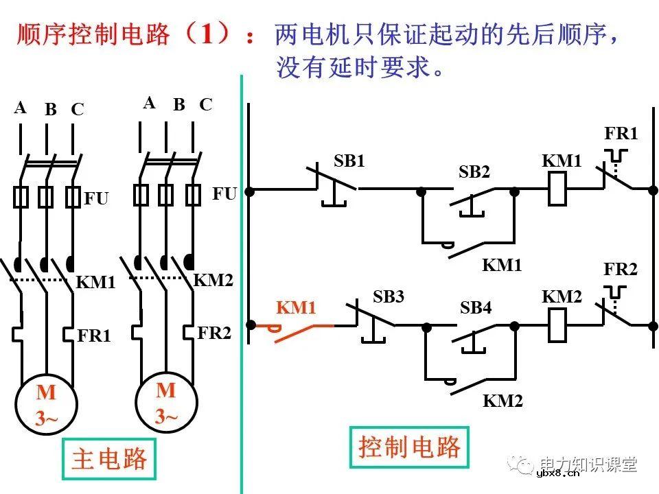一文详解电气二次控制回路