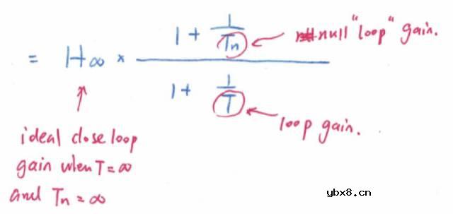 模拟集成电路设计-基本π网络（上）