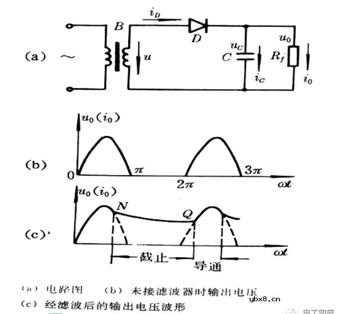 滤波及电容滤波器整流电路分析