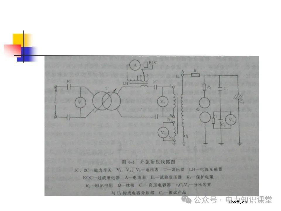 一文详解变压器结构、试验