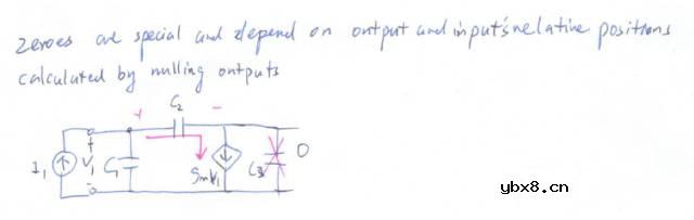 模拟集成电路设计-基本π网络（下）