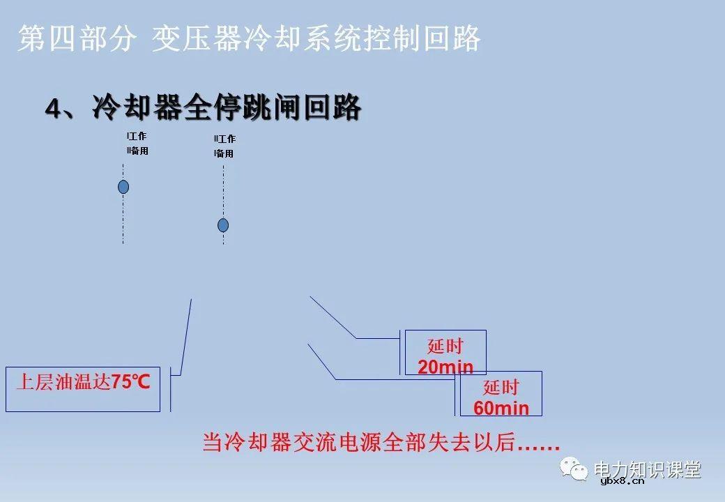 电气设备二次回路:隔离开关/断路器/变压器及控制回路 电气设备二次回路:隔离开关/断路器/变压器及控制回路