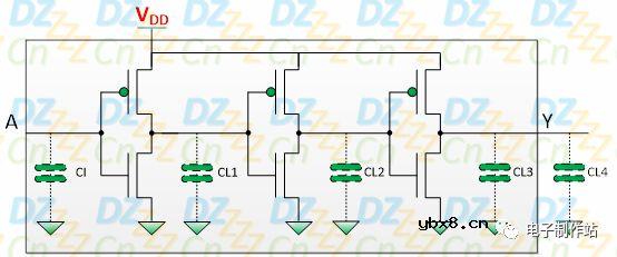 旁路电容0.1uF是怎么来的？