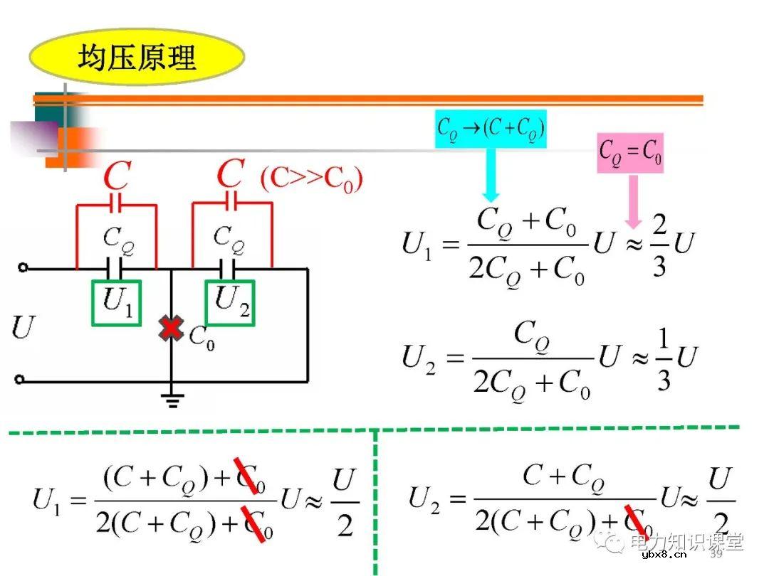 高压开关长什么样?有什么种类?