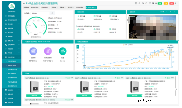 智能配电与智能用电的应用案例研究
