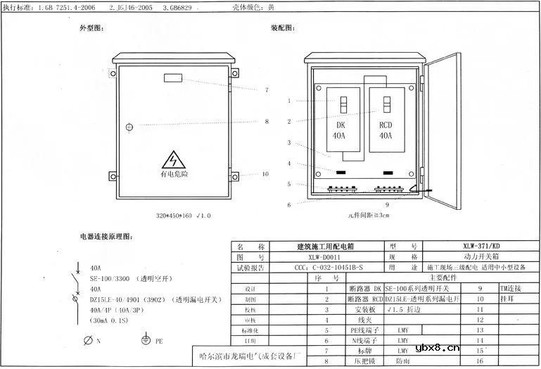 如何预防配电箱爆炸,触电安全事故发生
