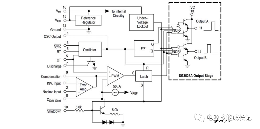 推挽变换器与推挽谐振变换器的原理及其建模
